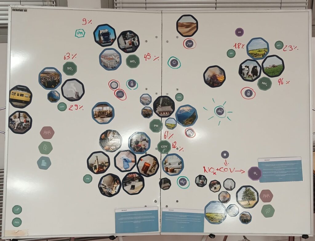 PPA Fresque de la qualité de l'air